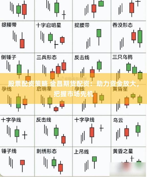 股票配资策略 金昌期货配资：助力资金放大，把握市场先机