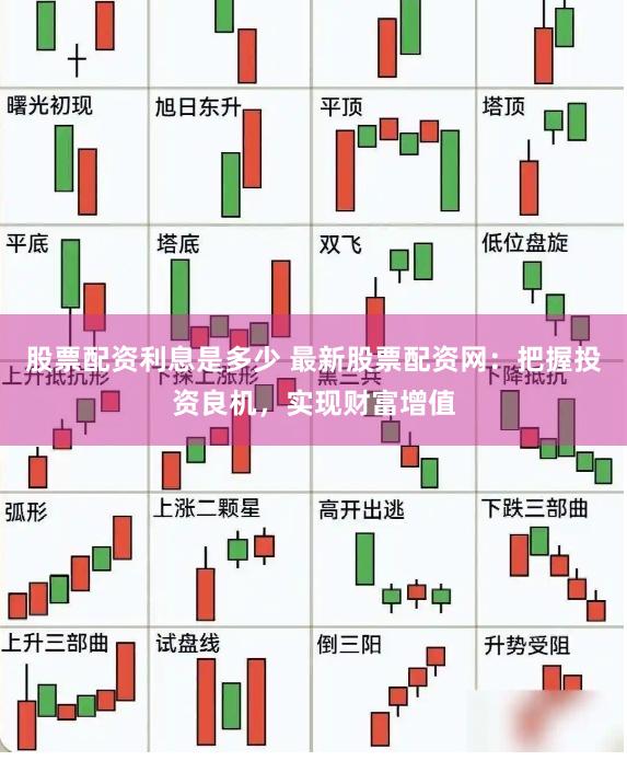 股票配资利息是多少 最新股票配资网：把握投资良机，实现财富增值