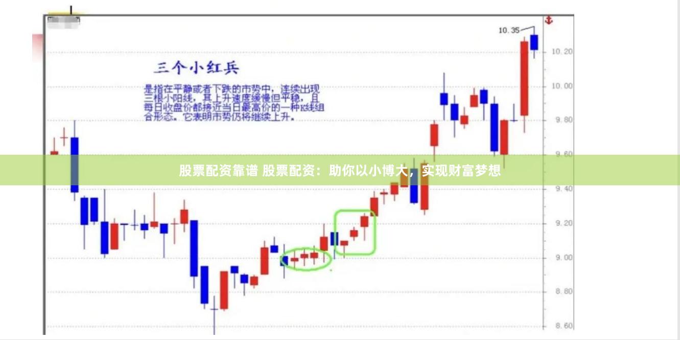 股票配资靠谱 股票配资：助你以小博大，实现财富梦想