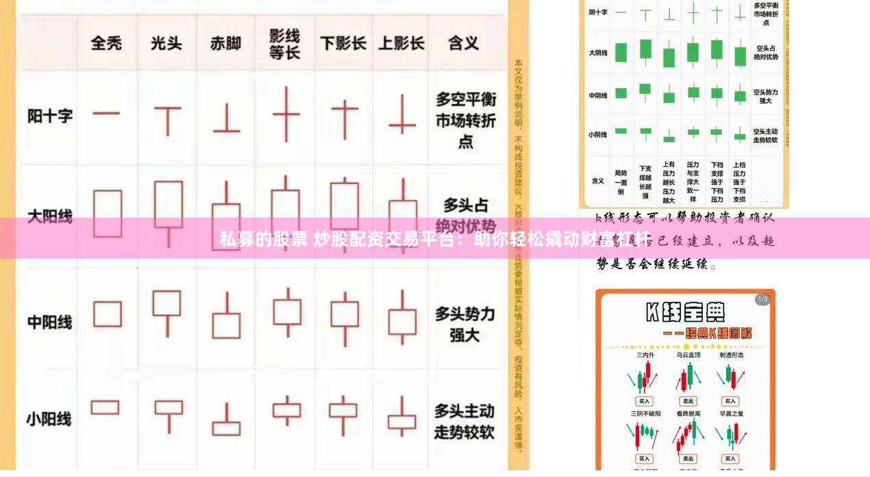 私募的股票 炒股配资交易平台：助你轻松撬动财富杠杆