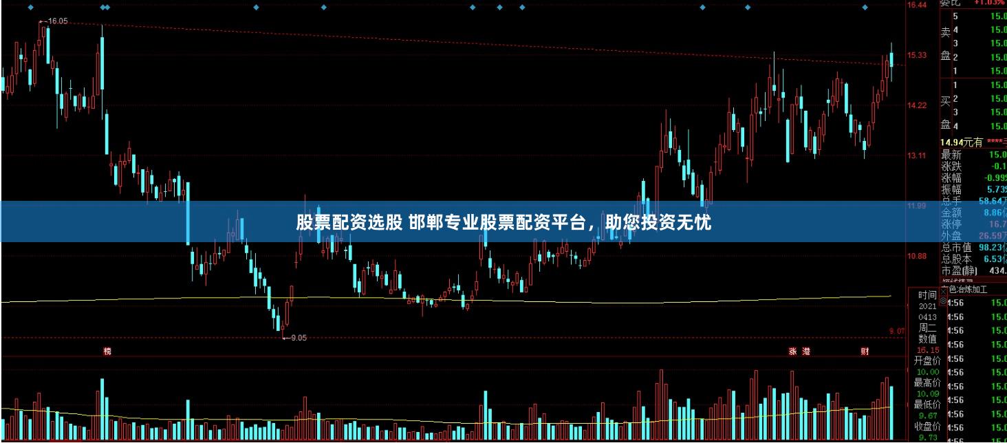 股票配资选股 邯郸专业股票配资平台，助您投资无忧