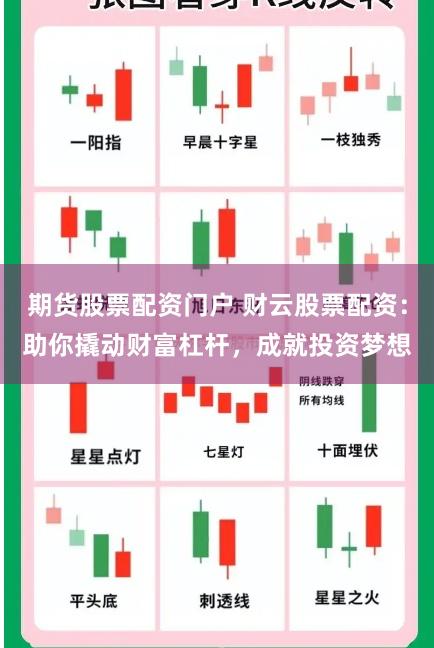 期货股票配资门户 财云股票配资：助你撬动财富杠杆，成就投资梦想