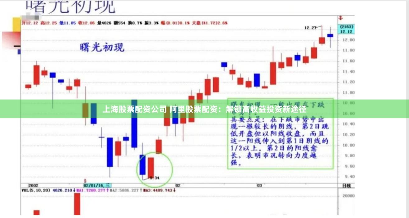 上海股票配资公司 阿里股票配资：解锁高收益投资新途径