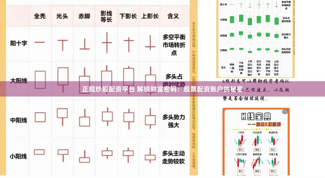 正规炒股配资平台 解锁财富密码：股票配资账户的秘密
