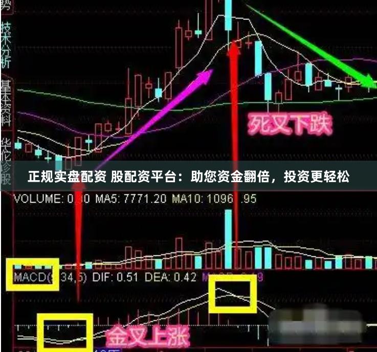 正规实盘配资 股配资平台：助您资金翻倍，投资更轻松
