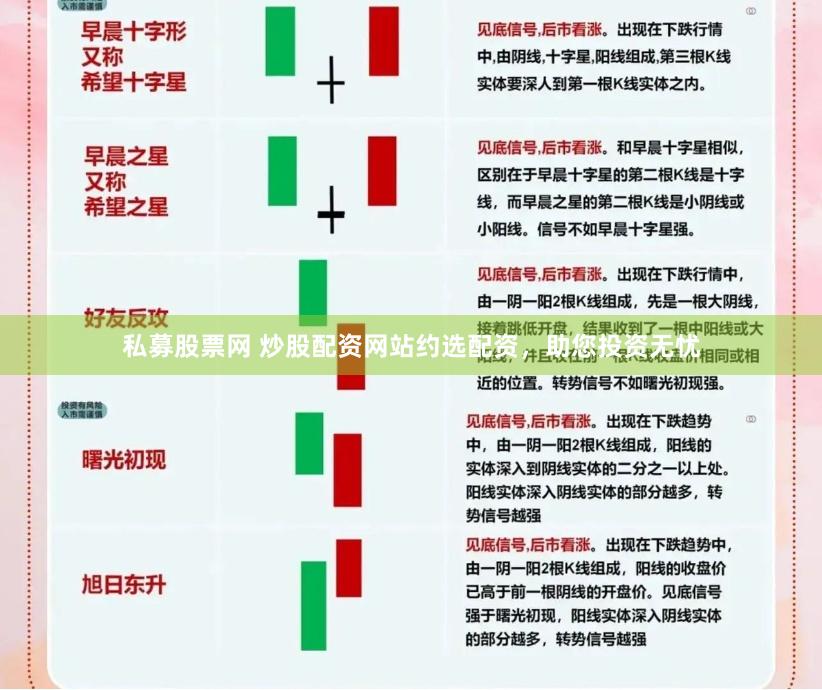 私募股票网 炒股配资网站约选配资，助您投资无忧