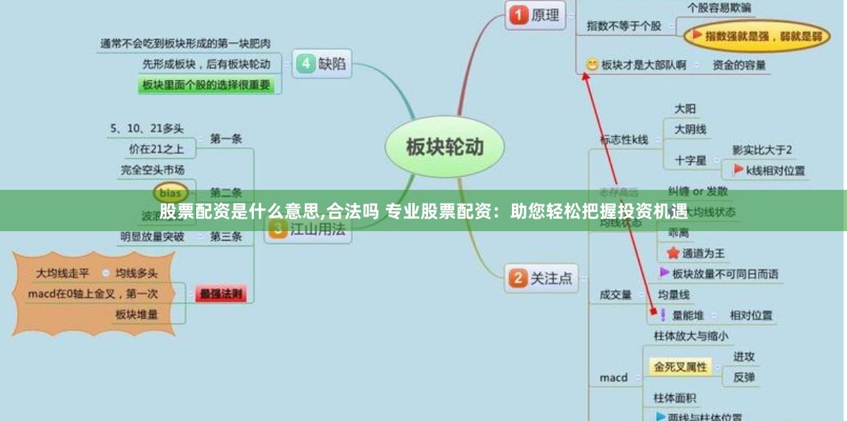 股票配资是什么意思,合法吗 专业股票配资：助您轻松把握投资机遇