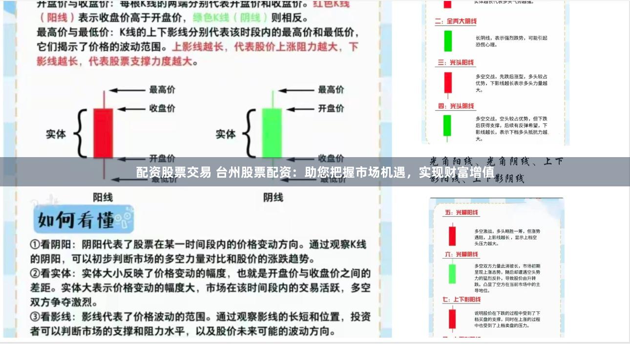 配资股票交易 台州股票配资：助您把握市场机遇，实现财富增值
