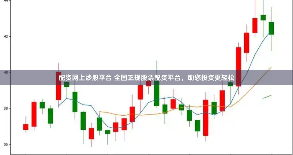 配资网上炒股平台 全国正规股票配资平台，助您投资更轻松
