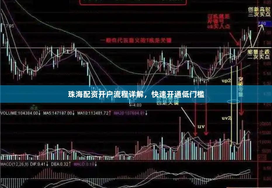 珠海配资开户流程详解，快速开通低门槛
