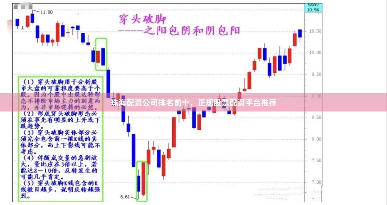 珠海配资公司排名前十，正规股票配资平台推荐