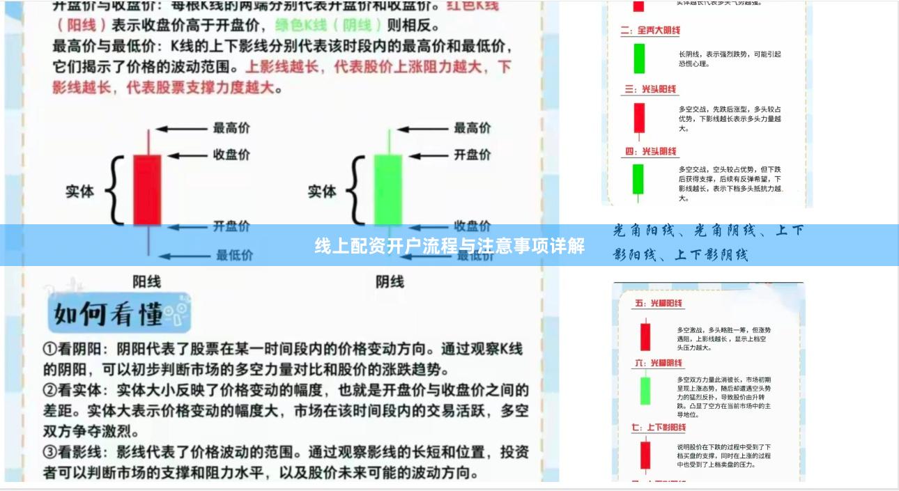 线上配资开户流程与注意事项详解