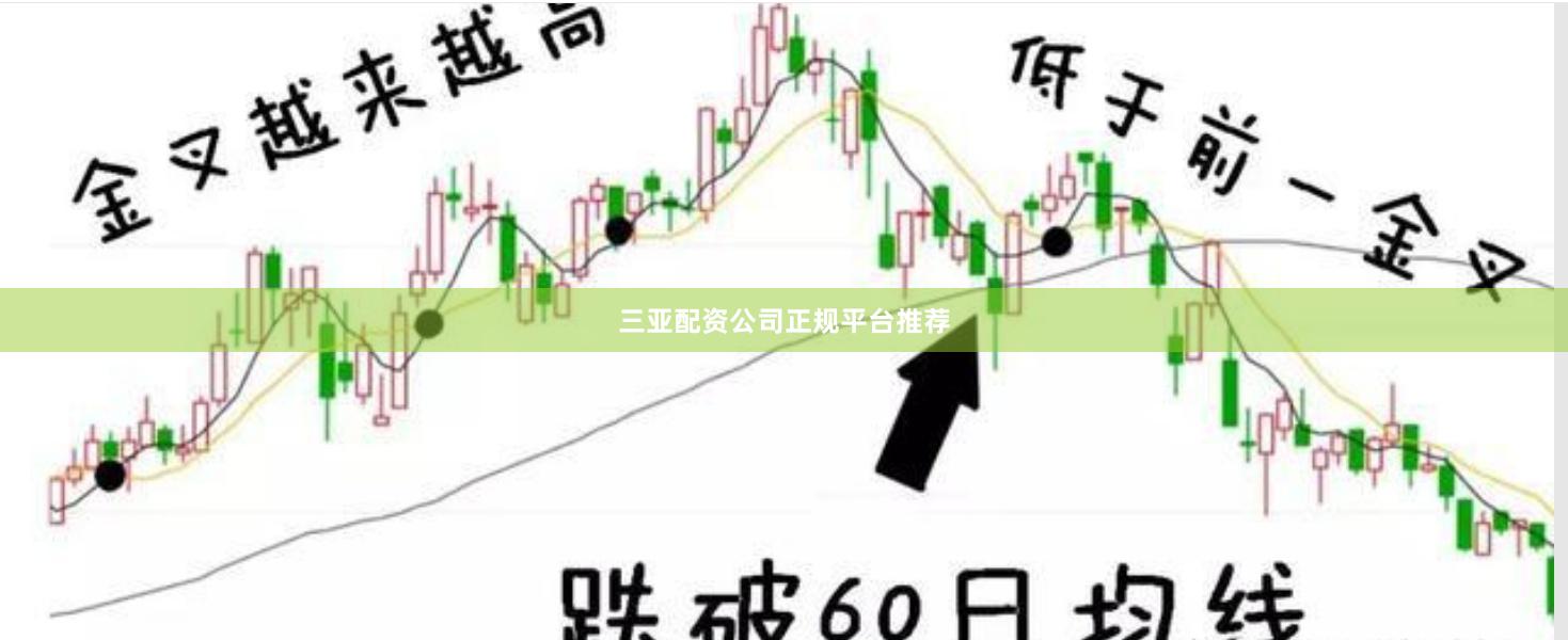 三亚配资公司正规平台推荐