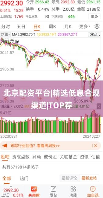 北京配资平台|精选低息合规渠道|TOP荐
