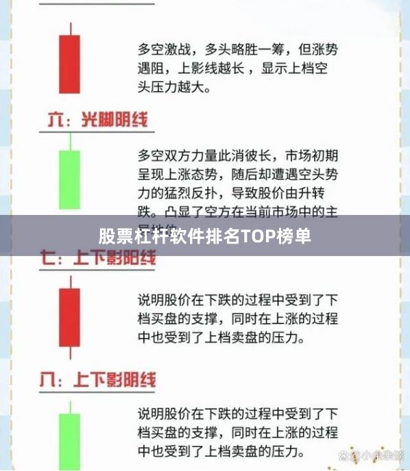 股票杠杆软件排名TOP榜单