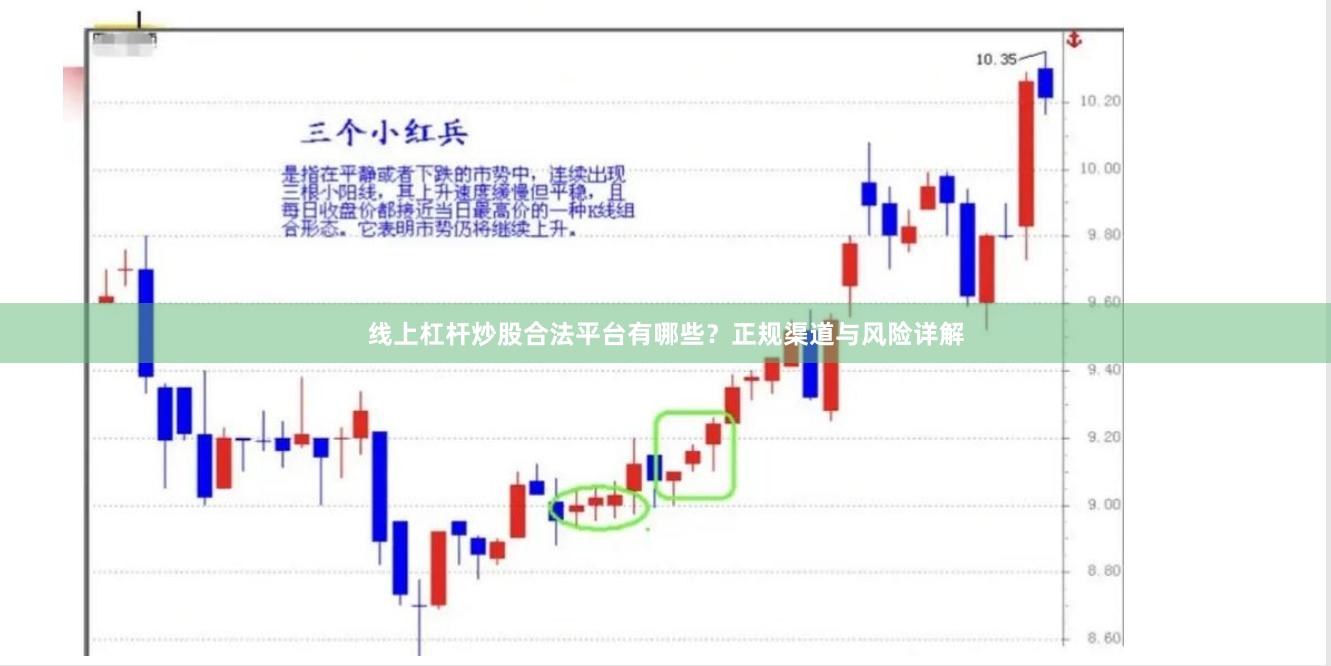 线上杠杆炒股合法平台有哪些？正规渠道与风险详解
