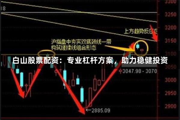 白山股票配资：专业杠杆方案，助力稳健投资